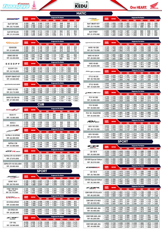 Harga Kredit Motor Honda Magelang - Brosur Promo Motor Honda Promo Terbaru